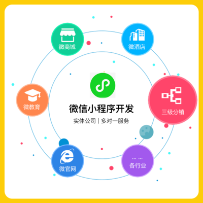 微信小程序定制開發(fā)帶后臺(tái)掃碼點(diǎn)餐小程序點(diǎn)餐小程序模板菜單管理