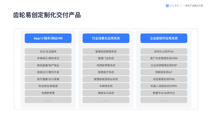 微信小程序,公眾號定制開發(fā)