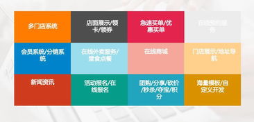 小程序開發(fā)定制服務(wù) 你想要的都在這里