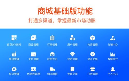 小程序開發(fā)詳情頁