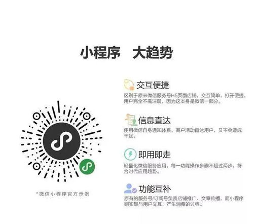 御之谷網(wǎng)絡科技 小程序商城開發(fā)有哪些需求功能呢