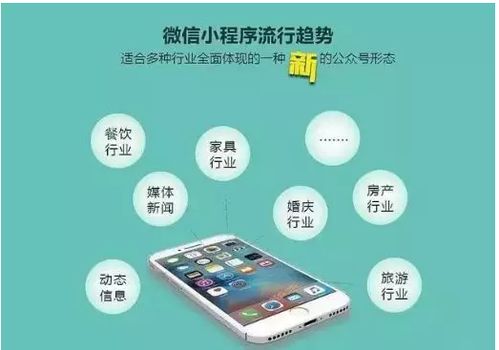 開(kāi)發(fā)一款微信小程序在2018年需要多少錢
