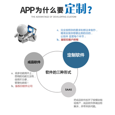 福建APP制作開發價格