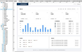 從0 1進行電商全品類配送供應鏈系統設計 業務介紹和系統概述