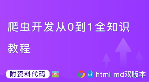 爬蟲開發(fā)從0到1全知識(shí)教程第1篇 爬蟲課程概要,爬蟲概述